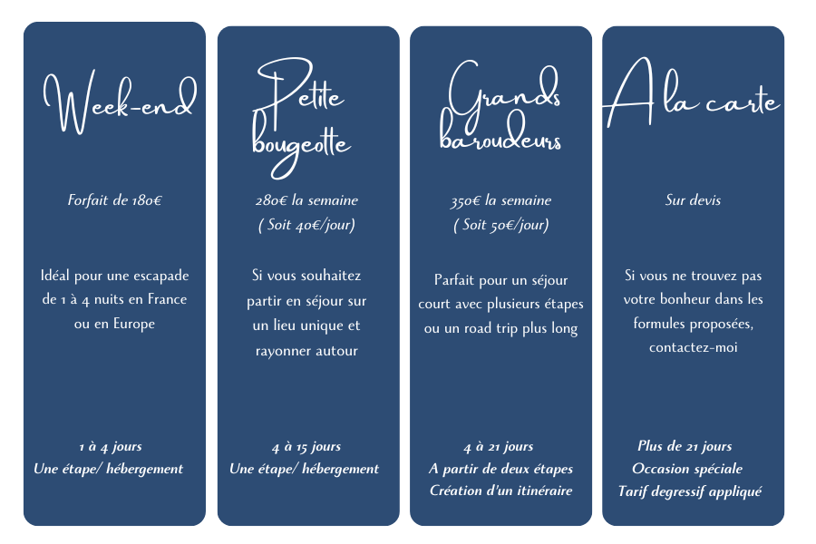 Madame Valise vous propose quatre formules :